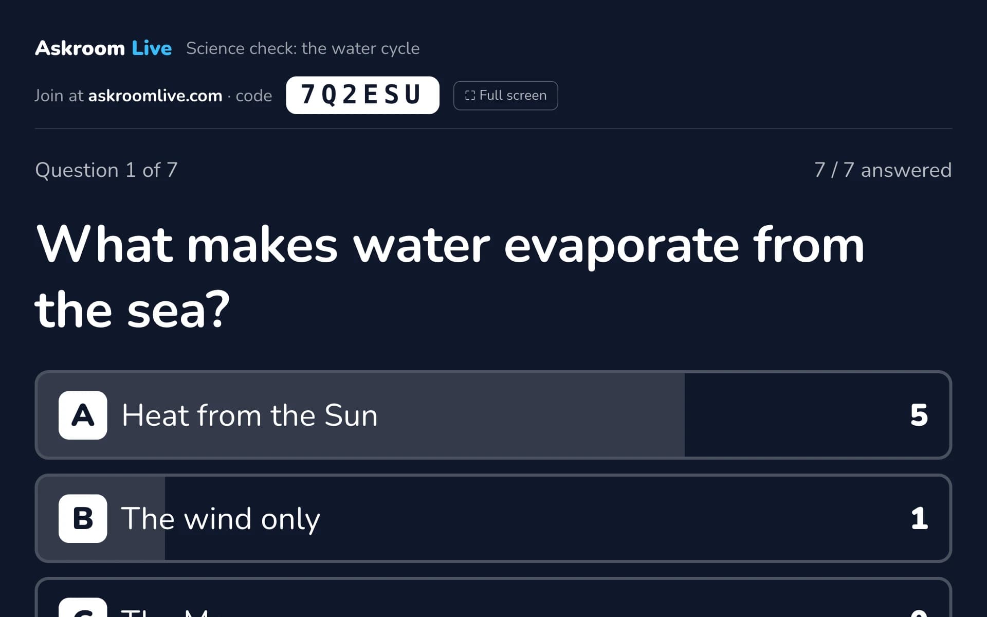The projector view showing a question with live counts